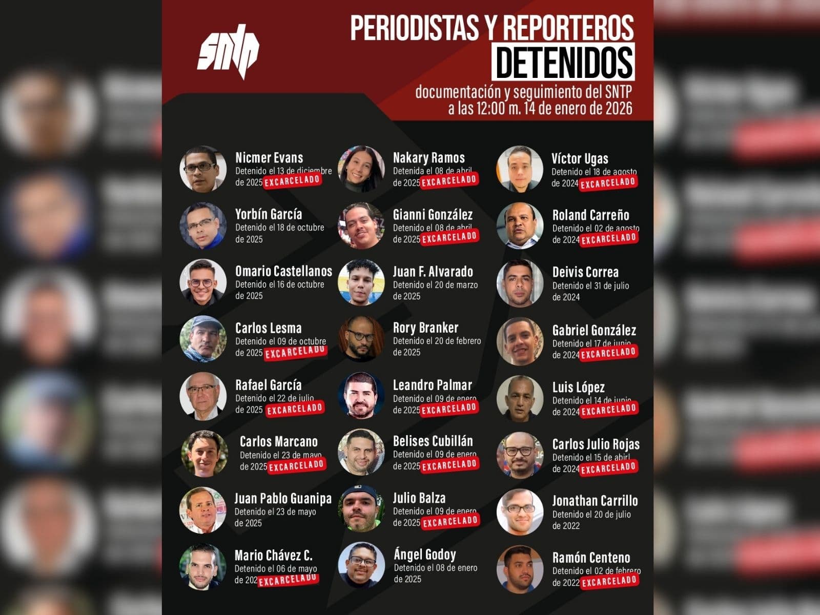 18 de 24 periodistas y trabajadores de la prensa fueron excarcelados este #14ene