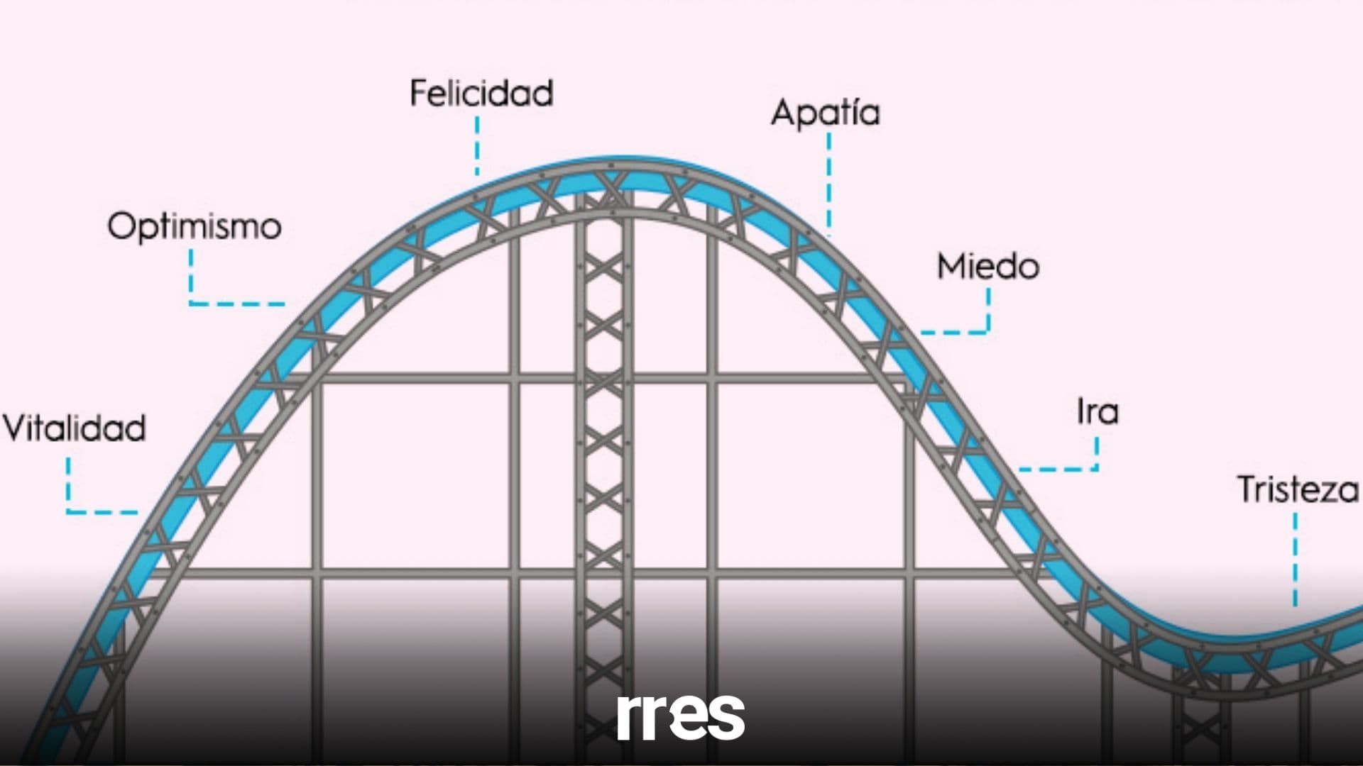 Lo que cayó del cielo el 3E provocó miedo e incertidumbre  