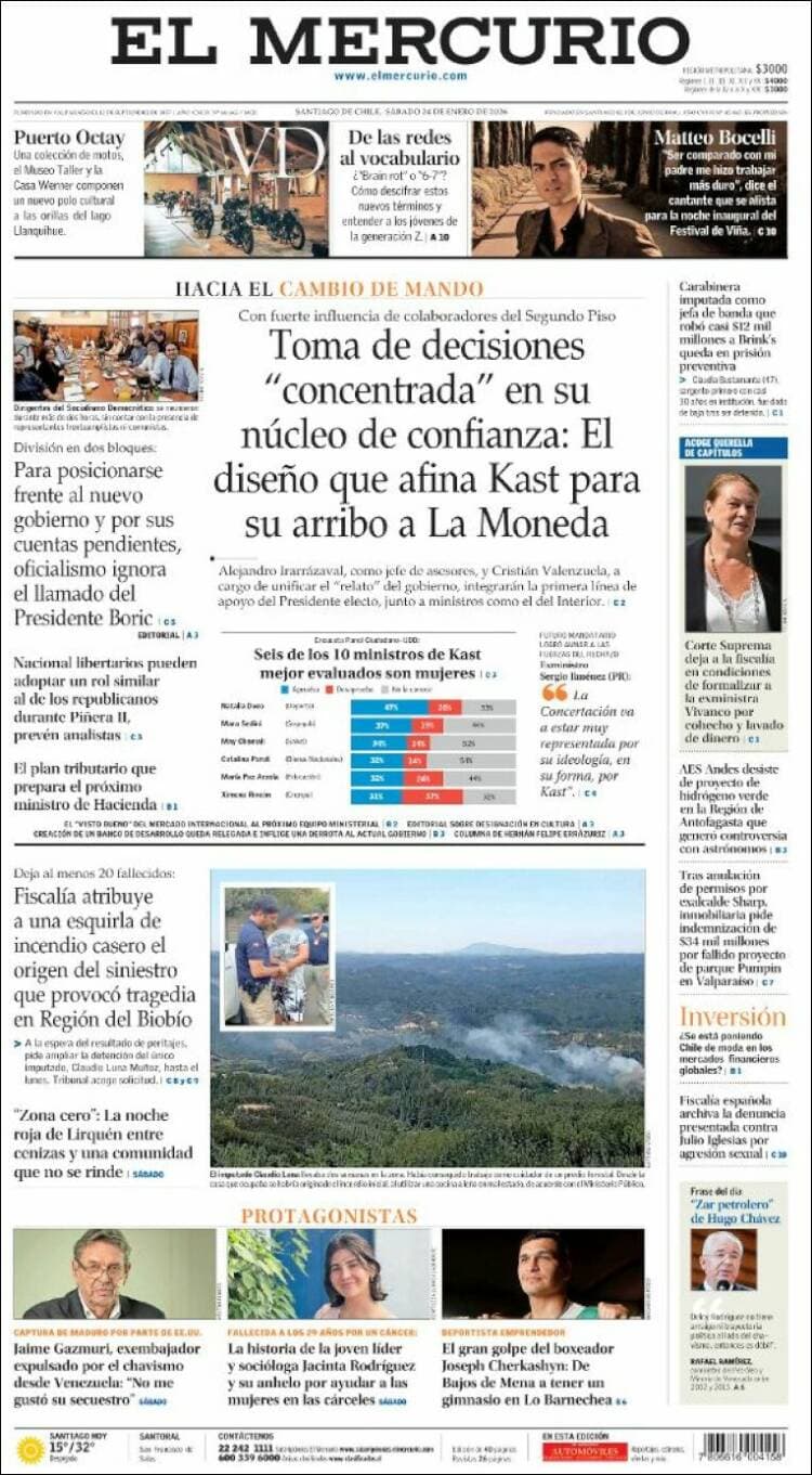 Las Portadas Latinoamericanas del 24 de enero: Destacados y Análisis
