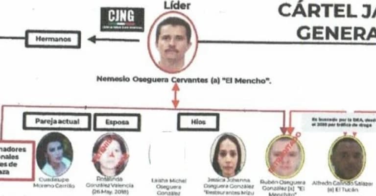 La clave de Guadalupe Moreno en la caída de 'El Mencho' en México