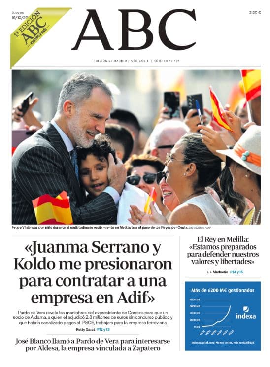 Portadas de la prensa internacional del jueves 15 de octubre de 2026