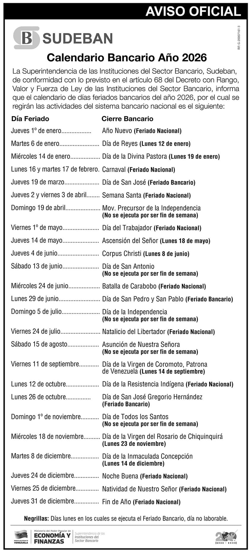 Sector bancario no prestará servicio el lunes 12 de enero: ¿qué servicios estarán operativos?