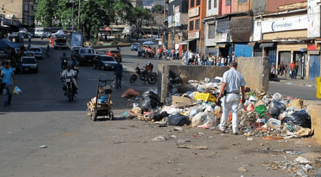 El Deterioro Cotidiano: Un Paisaje que Afecta a Venezuela