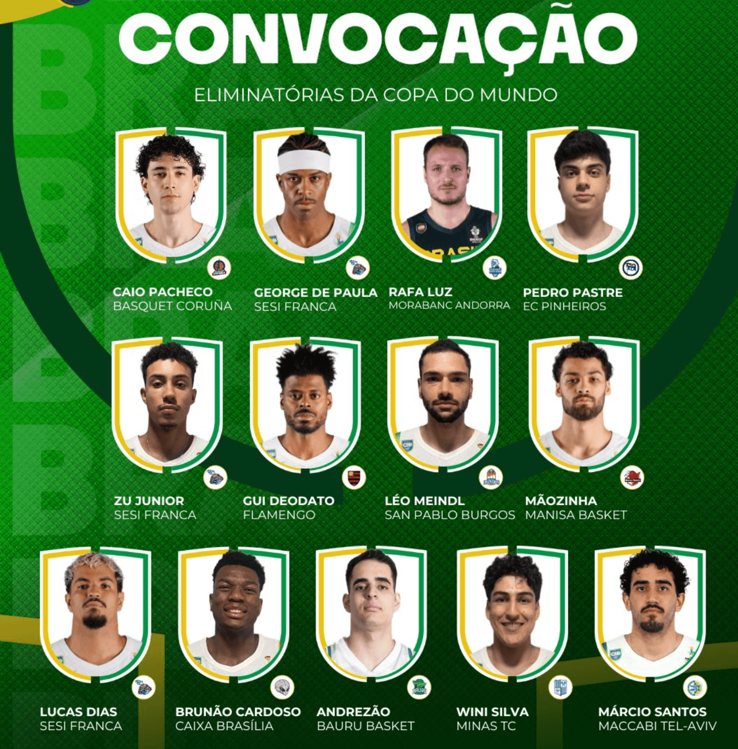 Brasil convoca campeones de la AmeriCup para enfrentar a Venezuela