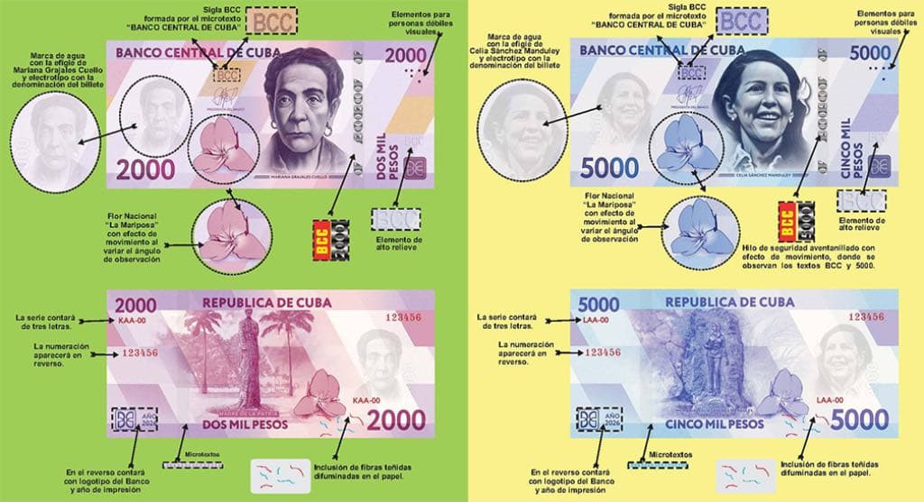 Cuba introduce nuevos billetes ante inflación y falta de efectivo