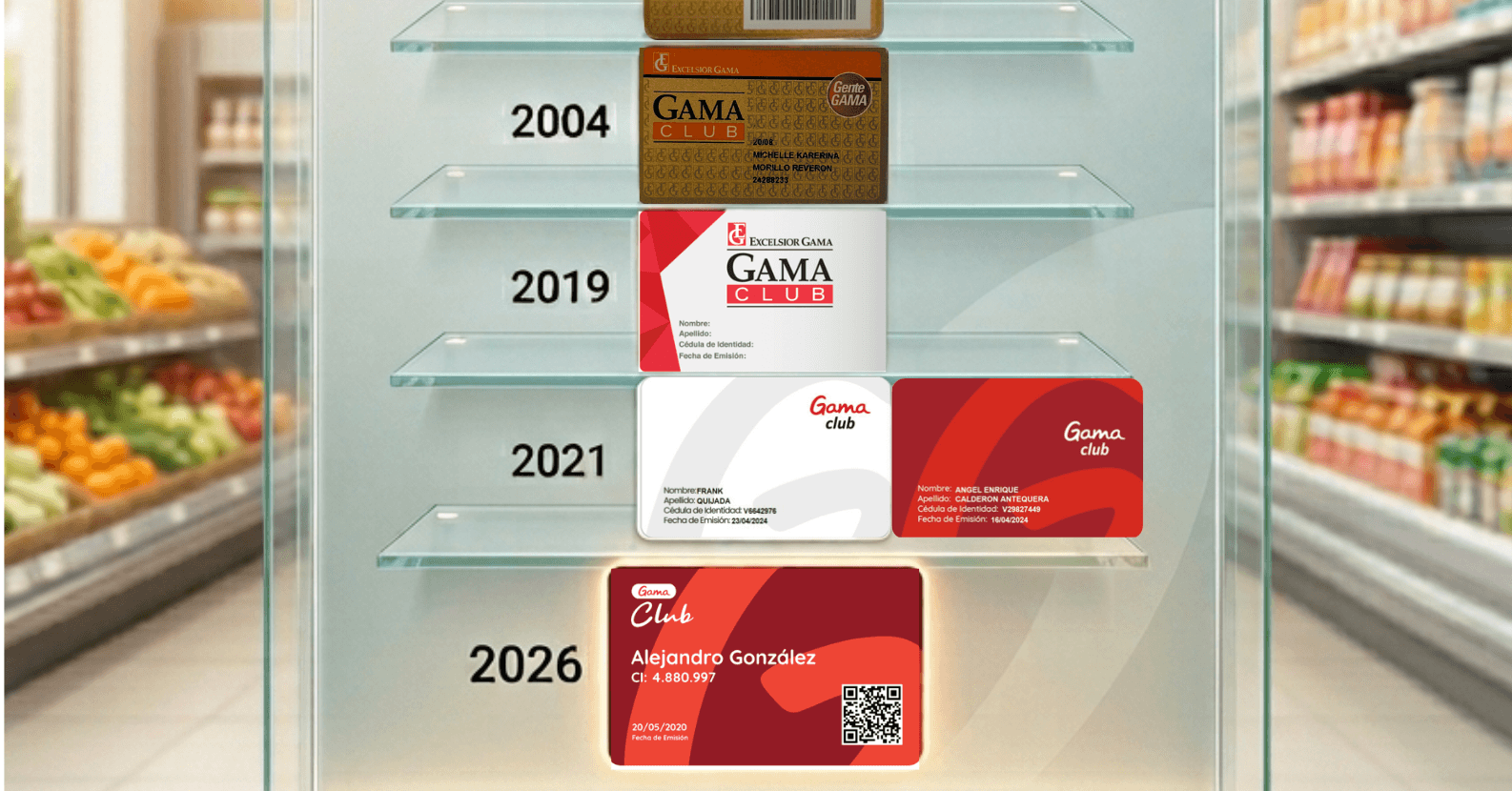 Gama Club: 32 Años Pioneeros en la Fidelización en Venezuela