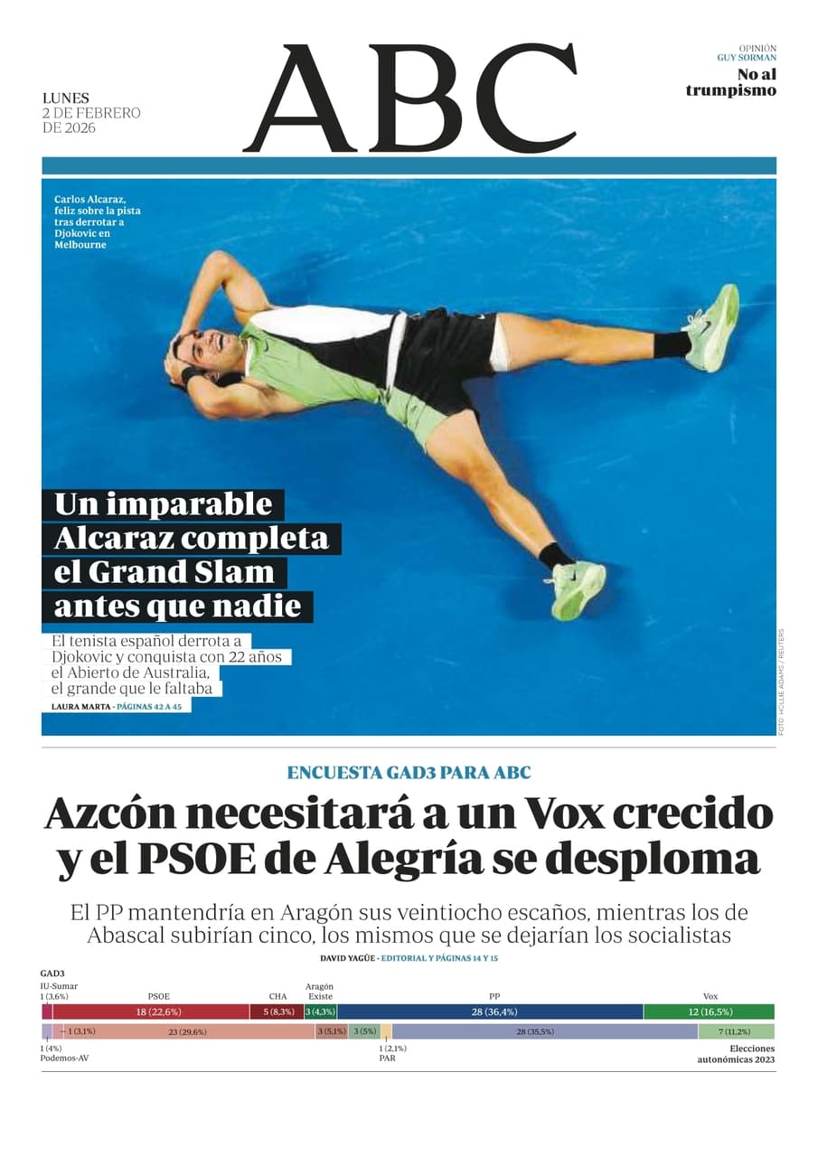 Resumen de las Principales Cubiertas de Prensa Internacional - 2 de Febrero de 2026