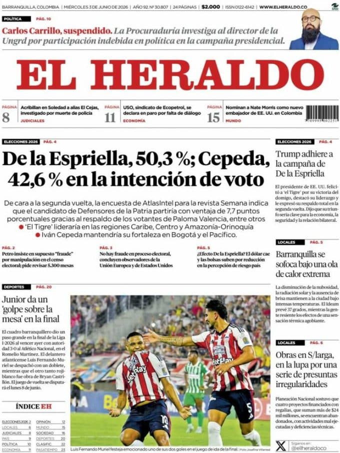 Las Portadas de América Latina: Miradas del 3 de junio de 2026