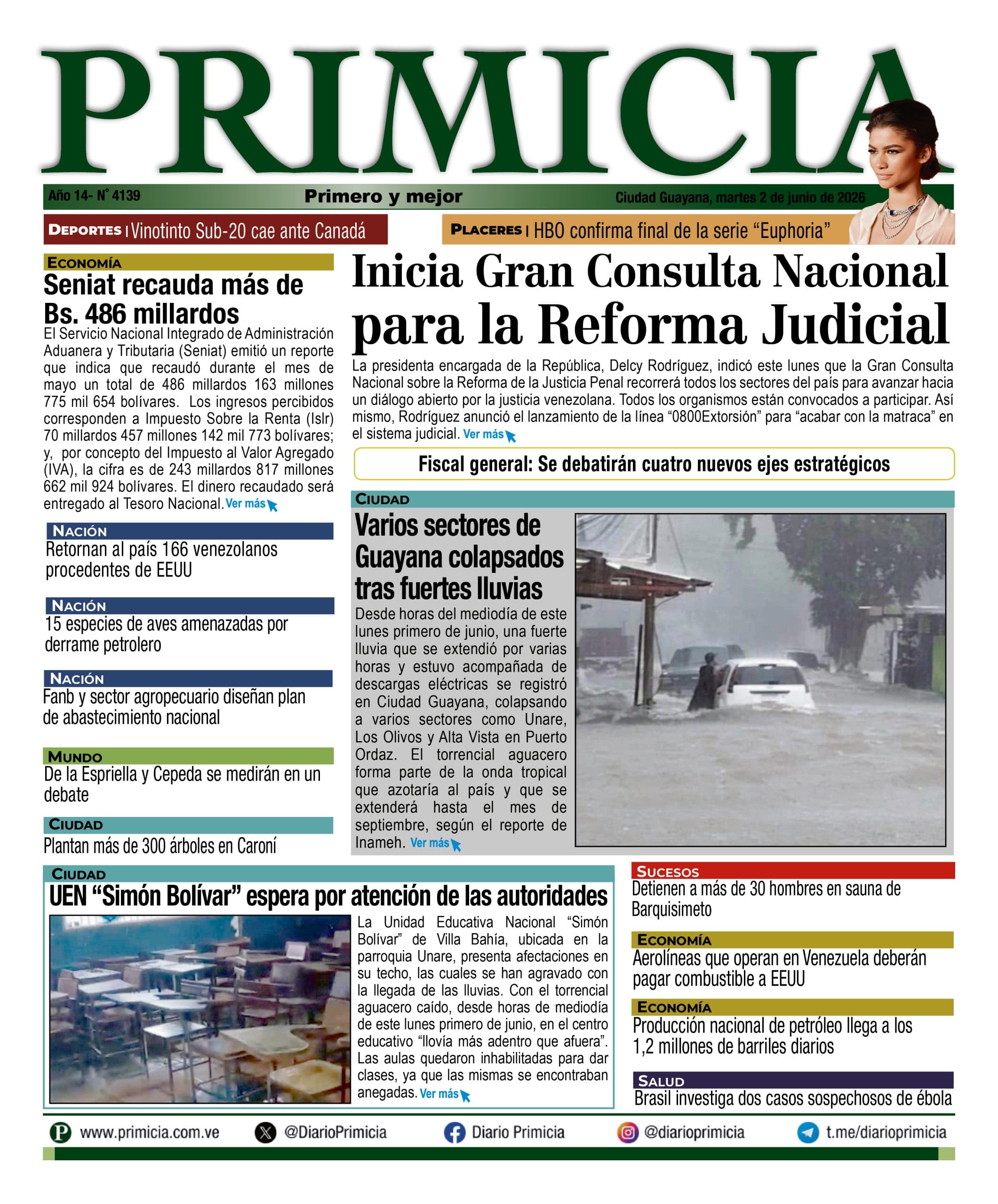 Resumido vistazo a las portadas del martes 2 de junio de 2026