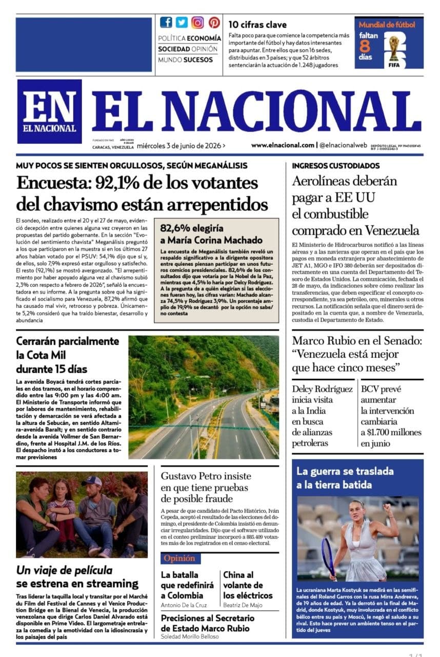 Resumen de los Principales Titulares del 3 de Junio de 2026