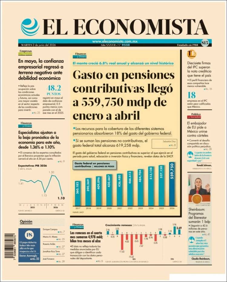 Resumen de las Portadas Latinoamericanas del 2 de Junio de 2026